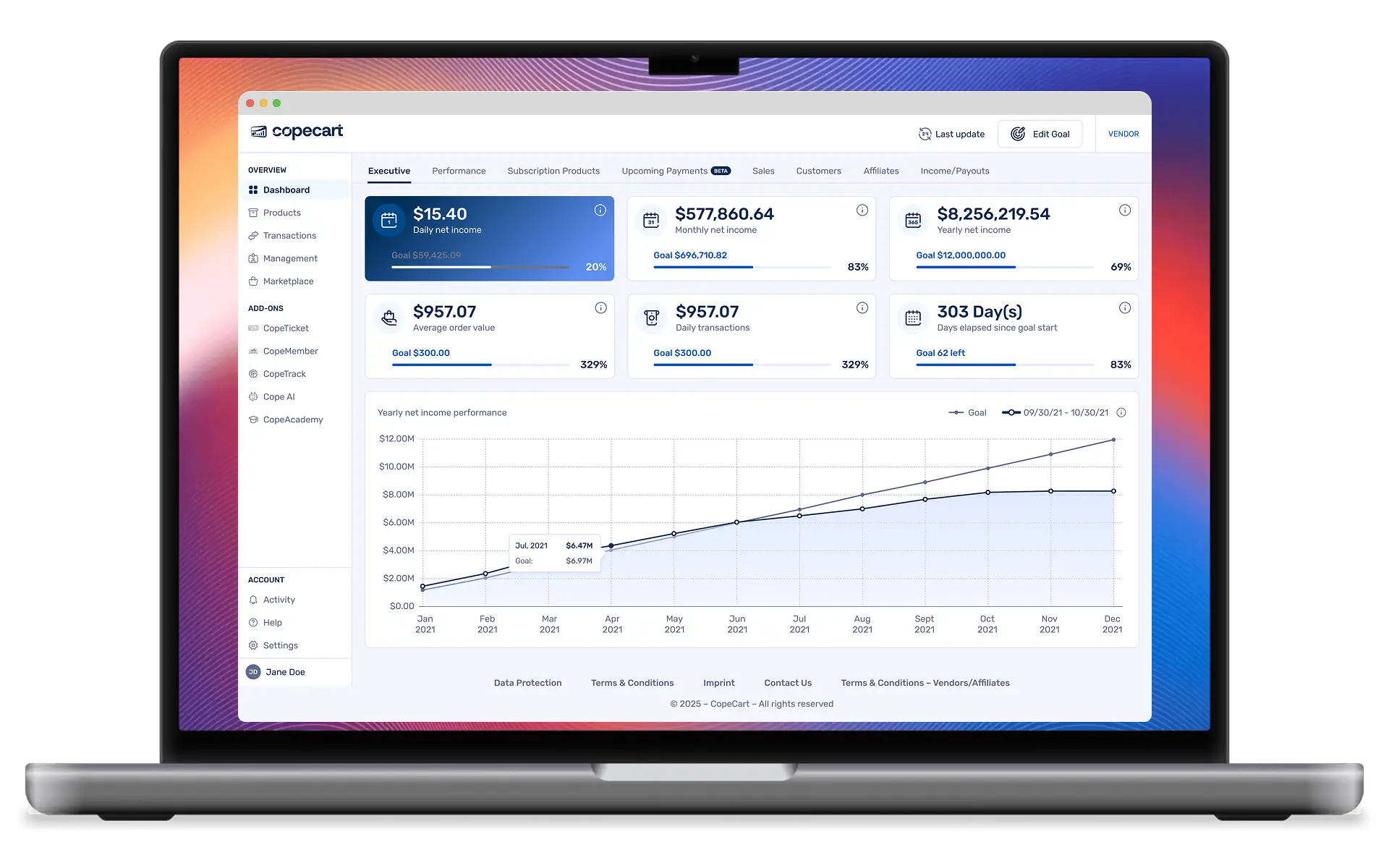 Copecart Pricing und Features